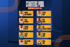 勇士队内风波：巴特勒炮轰库明加，离队传闻发酵前景堪忧